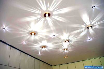 Аспекты применения потолочных светильников