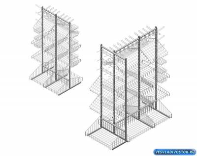 Оборудование для магазинов