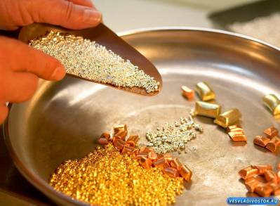 Как производится скупка золота?