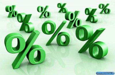 Выгодные процентные ставки по вкладам