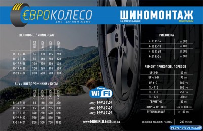 Выгодная покупка б/у резины для автомобилей в интернет-магазине «ЕВРОКОЛЕСО», на сайте: eurokoleso.com.ua
