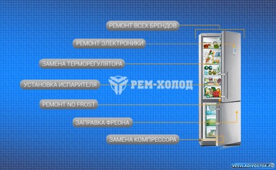 Ремонт холодильников в Хабаровске от сервисного центра «РЕМБЫТХОЛОД»