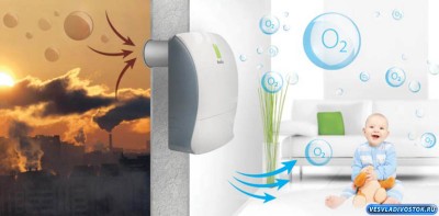 Мультикомплекс Ballu Air Master для здорового микроклимата в доме и офисе