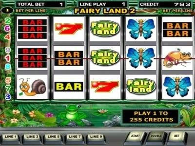 Классификация бонусов онлайн казино по формам выплаты
