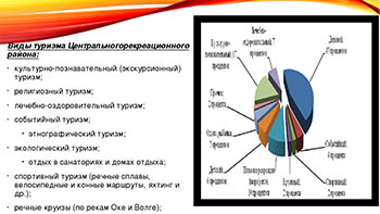 Где зарождается туризм