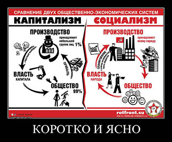 Псков – место политической ссылки и один из центров социал-демократического движения страны