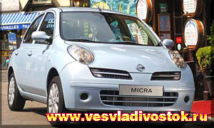 Nissan Micra