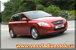 Kia Ceed