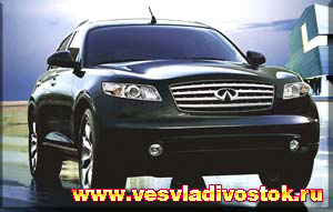 Infiniti FX