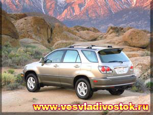 Lexus RX