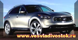 Infiniti FX