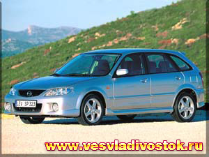 Mazda 323