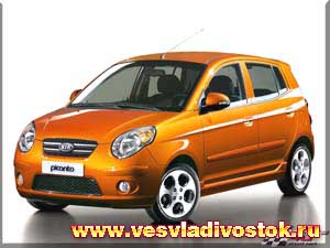 Kia Picanto