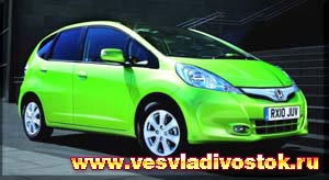 Honda Jazz