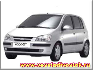 Hyundai Getz