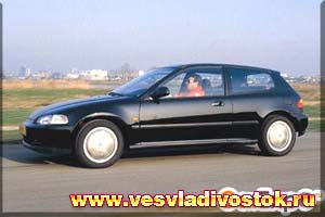 Honda Civic 1. 3 DXi