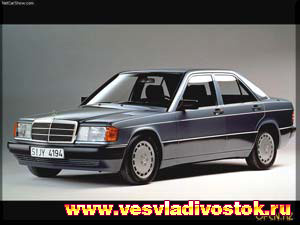 Mercedes 190