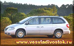 Chrysler Grand Voyager