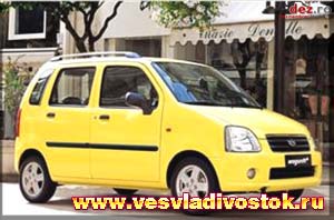 Suzuki Wagon R+
