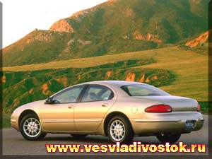 Chrysler Concorde