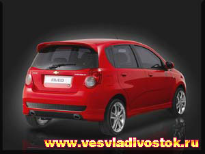 Chevrolet Aveo