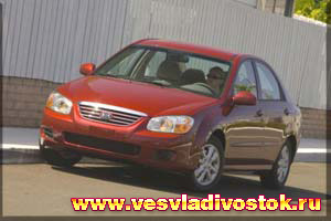 Kia Spectra