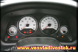 Chevrolet Viva