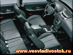Ssang Yong Rexton