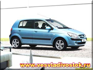 Hyundai Getz