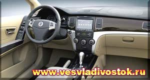Ssang Yong Korando