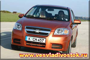 Chevrolet Aveo