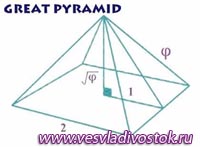 Пирамиды - антенны космической связи