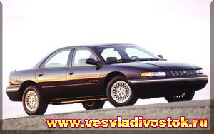Chrysler Concorde