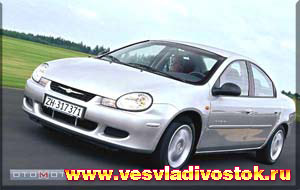 Chrysler Neon