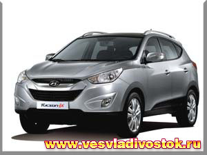 Hyundai Tucson 2. 0i CVVT 2WD