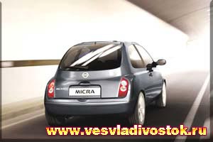 Nissan Micra