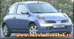 Nissan Micra