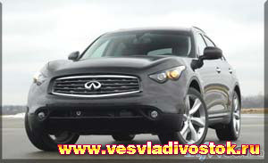 Infiniti FX