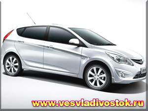 Hyundai Verna