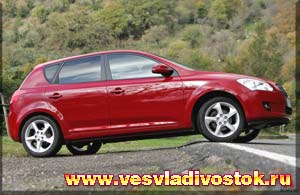 Kia Cee'd 2. 0 CVVT