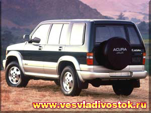 Acura SLX