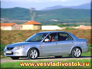 Mazda 323