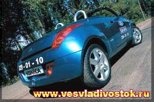 Ford StreetKa