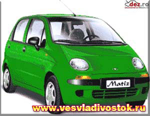 Daewoo Matiz