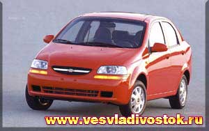 Chevrolet Aveo