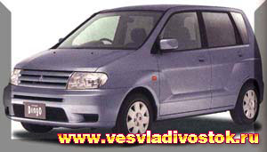 Mitsubishi Dingo