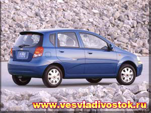 Chevrolet Aveo