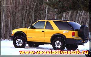 Chevrolet Blazer