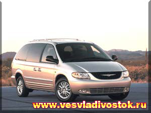 Chrysler Voyager