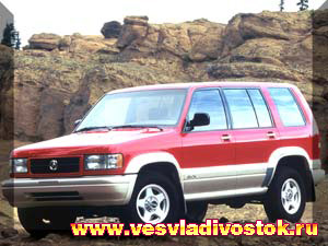 Acura SLX